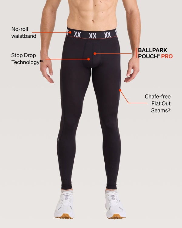 SAXX Underwear Multi-Sport Mesh Tights technology graphic