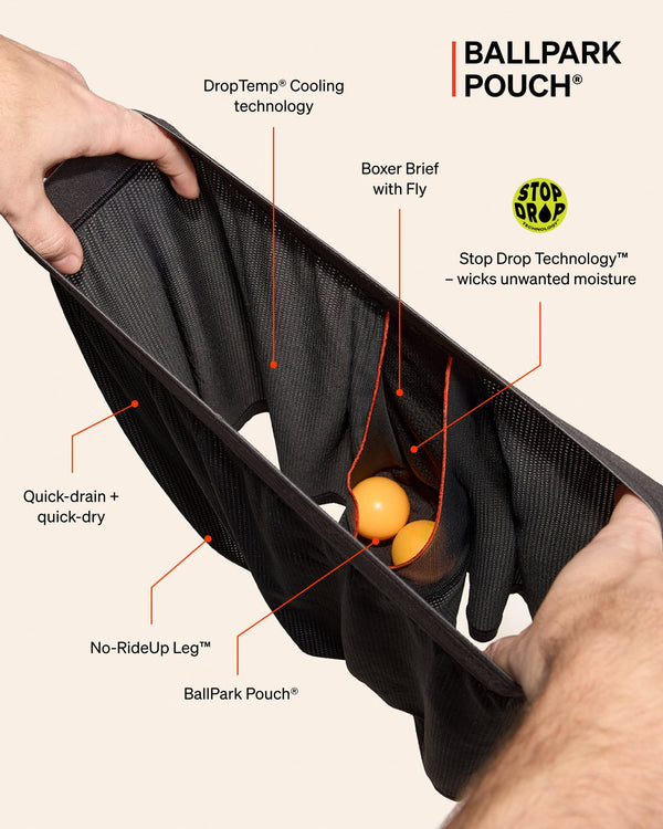 SAXX Underwear Quest Quick-Dry Mesh Boxer Brief Fly BallPark Pouch technology graphic
