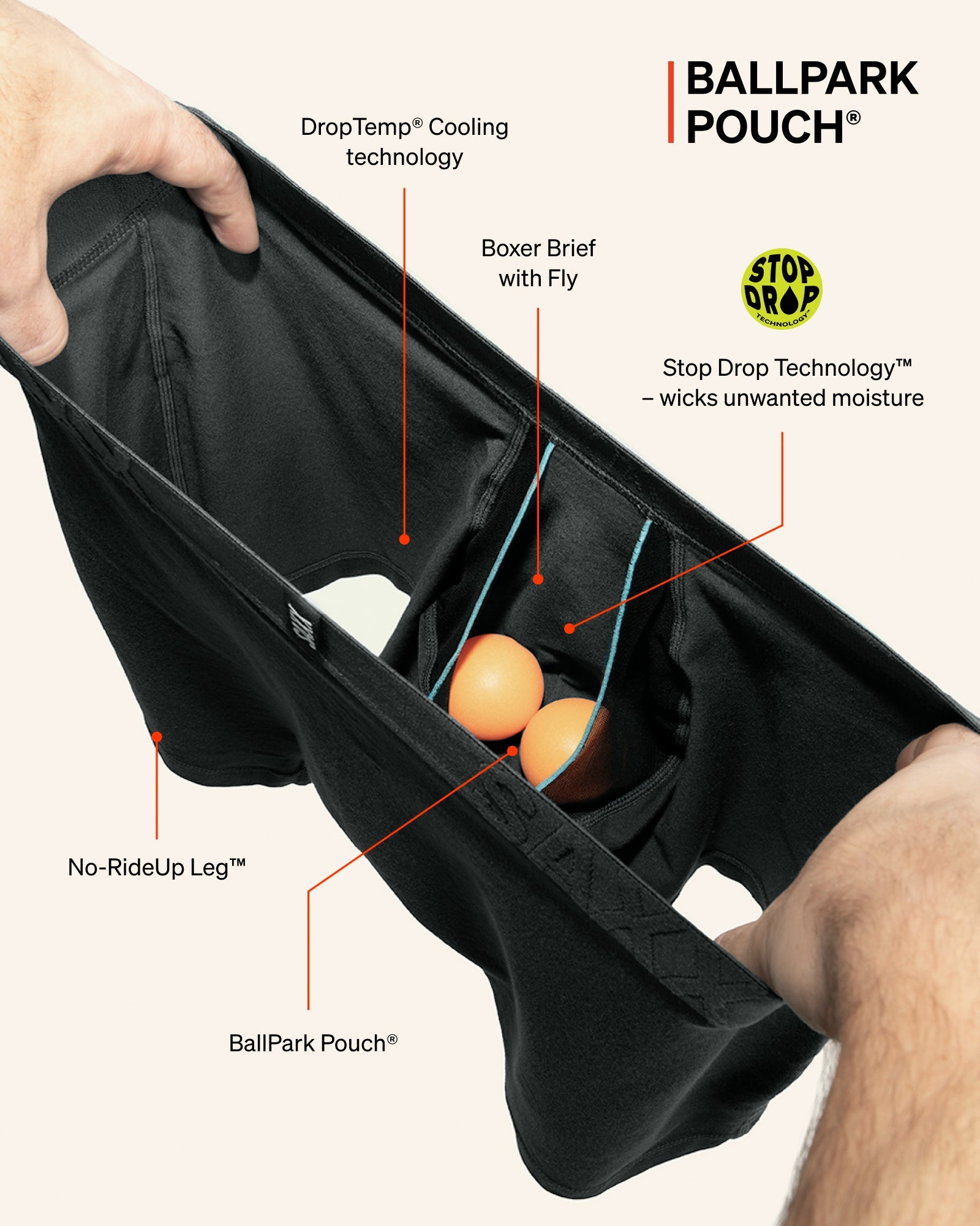 SAXX Underwear DropTemp Cooling Cotton Boxer Brief Fly BallPark Pouch technology graphic
